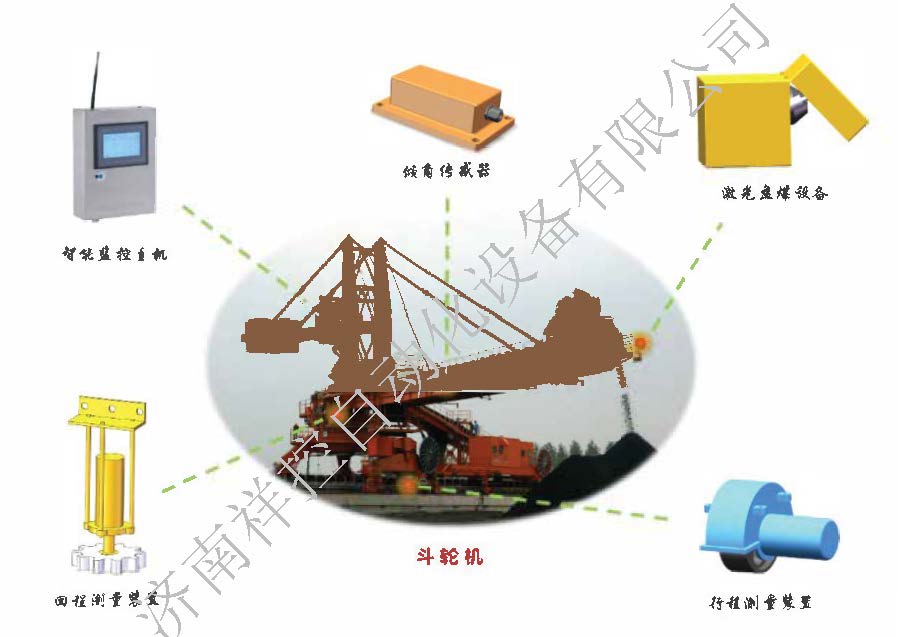 20200519751032.jpg 條形斗輪機(jī).jpg