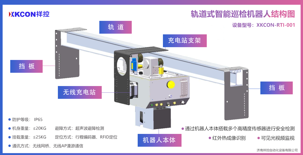 巡檢機器人