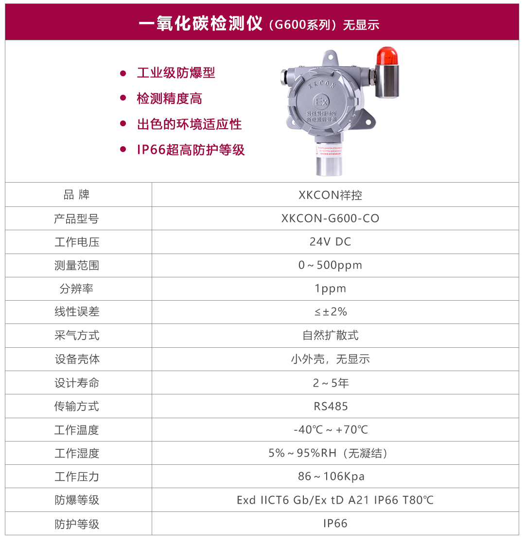 一氧化碳g600后 一氧化碳g600后