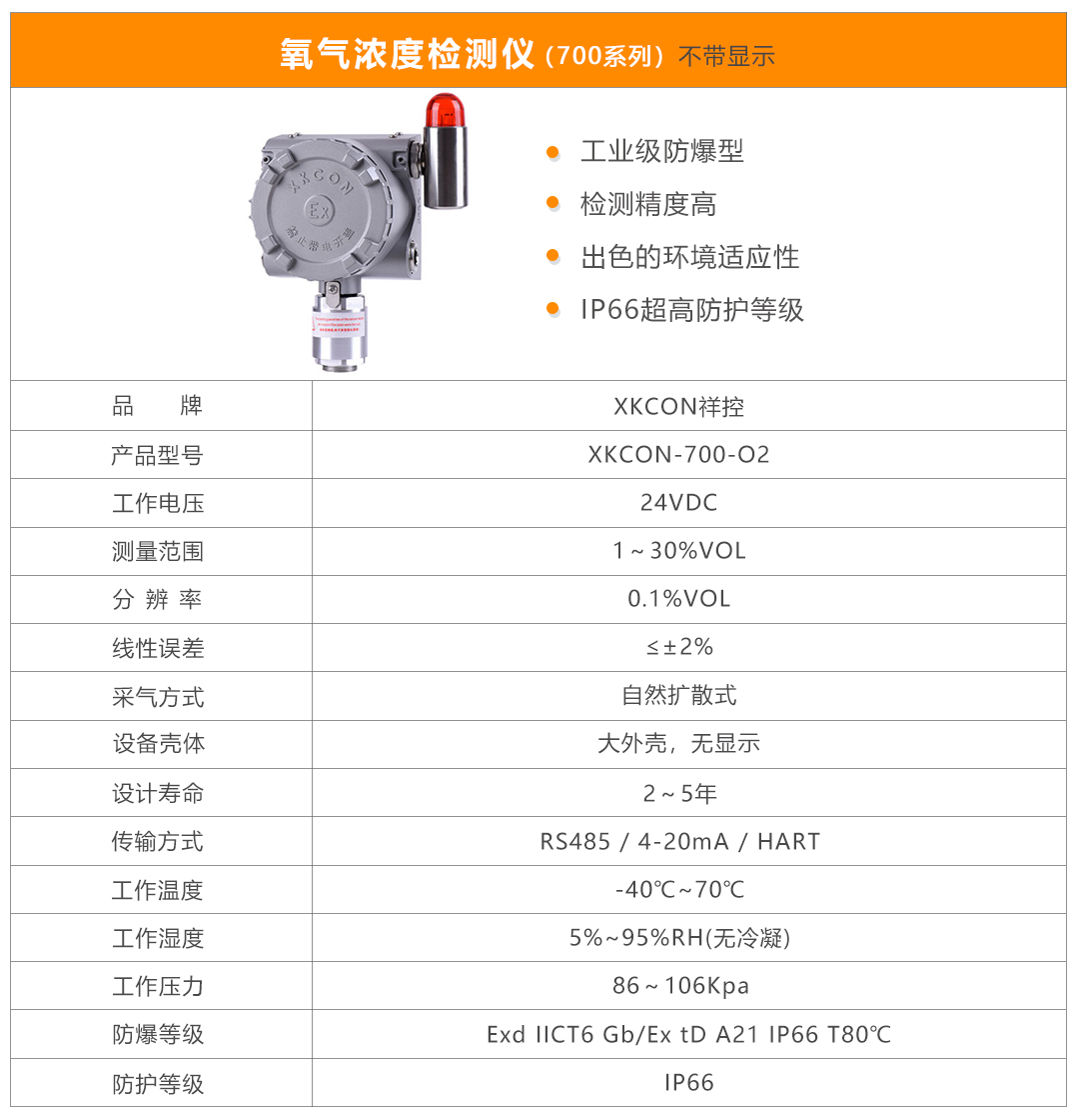 氧氣濃度檢測儀700后 氧氣濃度檢測儀700后