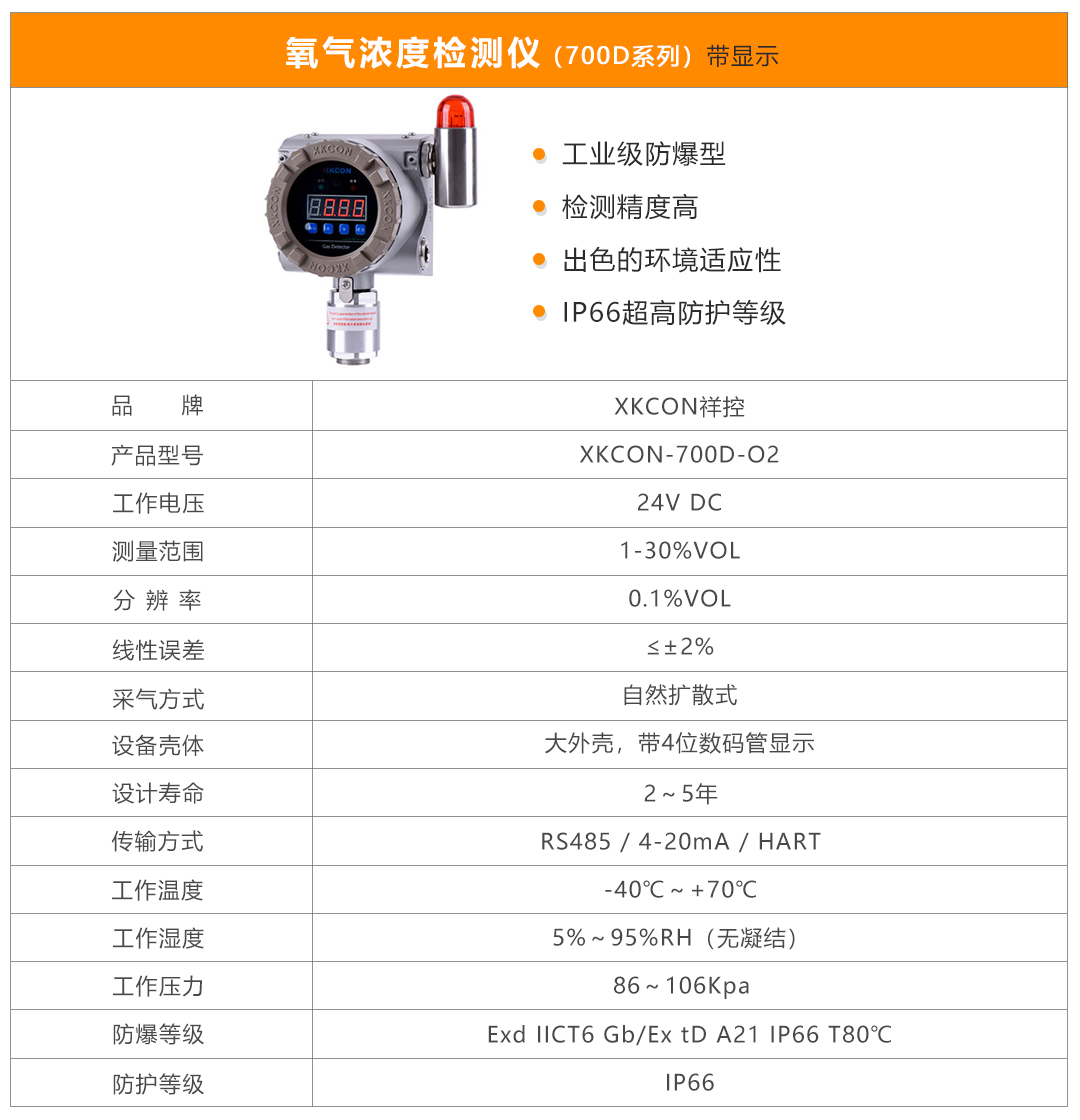 氧氣700d后 氧氣700d后