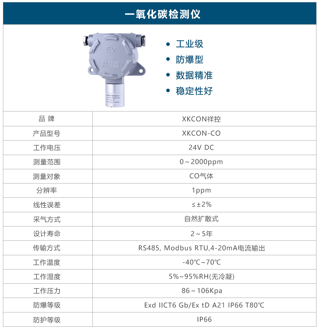 一氧化碳后 一氧化碳后