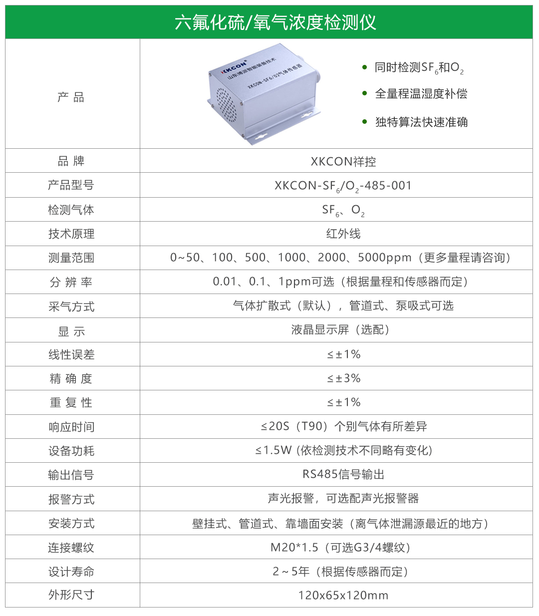 六氟化硫氣體檢測儀后 六氟化硫氣體檢測儀后