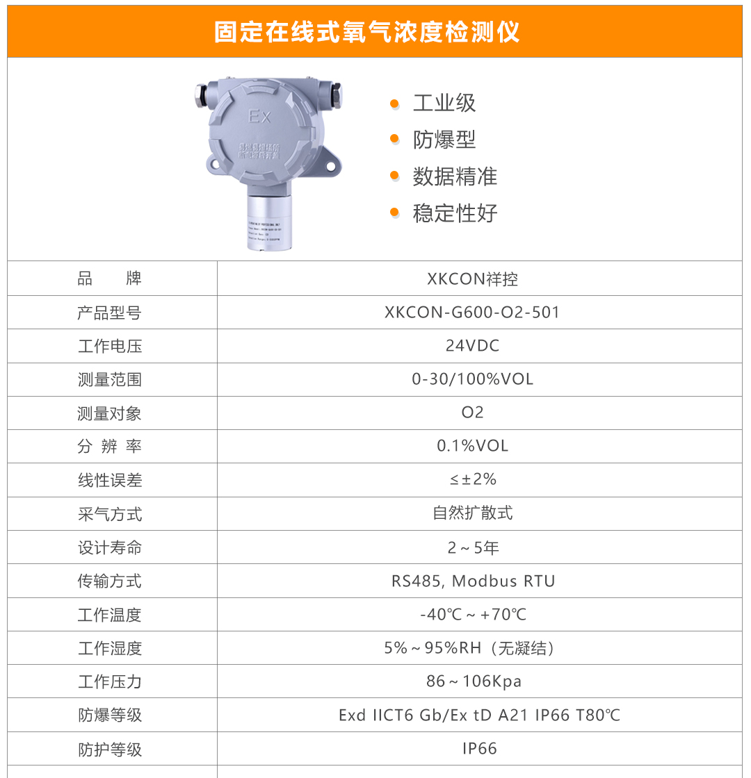 氧氣濃度檢測(cè)儀固定后 氧氣濃度檢測(cè)儀固定后